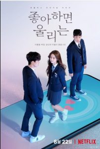 Love Alarm is a Korean Comedy-Romance Drama (2019). Love Alarm cast: Kim So-Hyun, Jung Ga-Ram, Song Kang. Love Alarm Release Date: 22 August 2019. Love Alarm Episodes: 8.