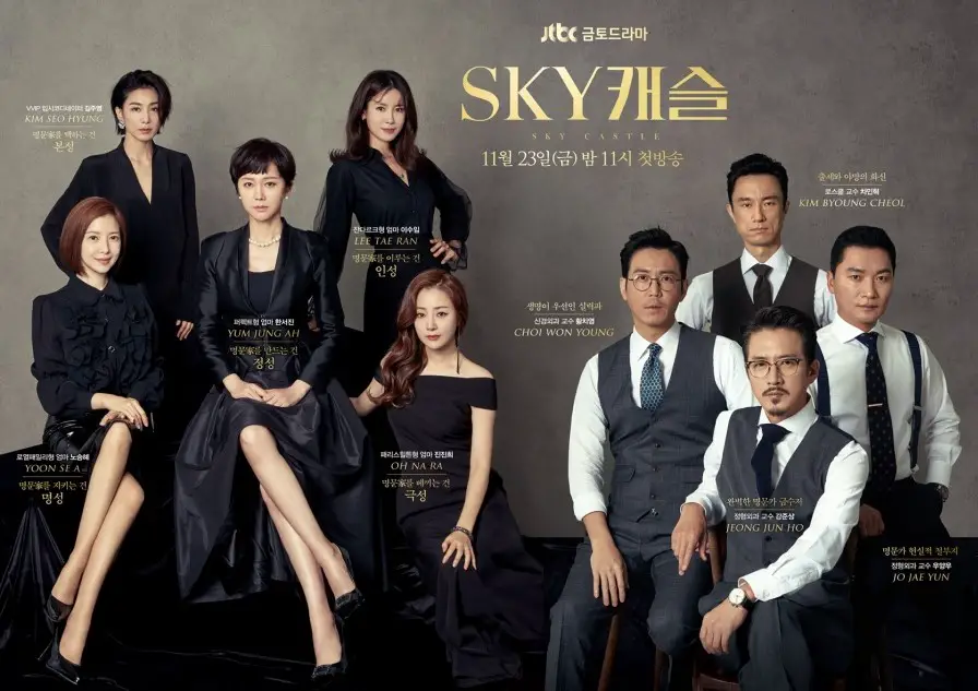 SKY Castle cast: Yum Jung-Ah, Jung  Joon-ho, Kim Hye-Yoon. SKY Castle Release Date: 23 November 2018. SKY Castle episodes: 20.