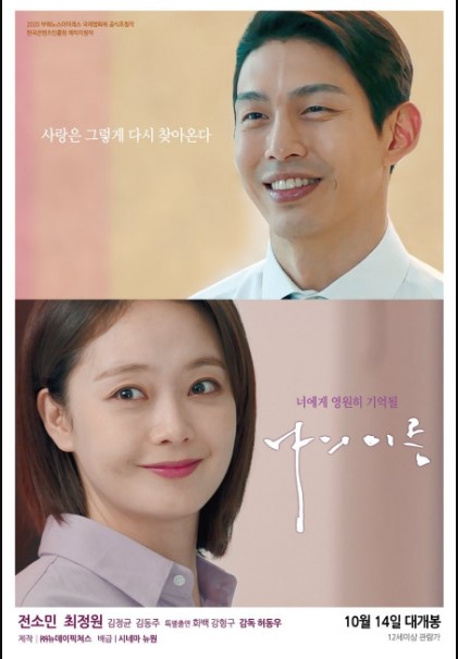 The Name cast: Jeon So Min, Choi Jung Won, Kim Jung Kyoon. The Name Release Date: 14 October 2020. The Name.