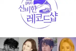 Mysterious Record Shop cast: Yoon Jong Shin, Jang Yoon Jeong, Cho Kyu Hyun. Mysterious Record Shop Release Date: 22 January 2021. Mysterious Record Shop Episode: 1.