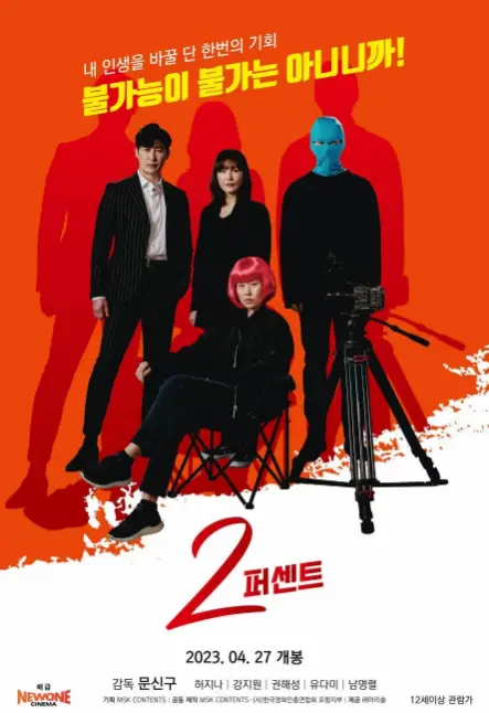 2Percent cast: Heo Ji Na, Kwon Hae Sung, Nam Myung Ryul. 2Percent Release Date: 27 April 2023. 2Percent.