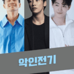 EVILLIVE cast: Shin Ha Kyun, Kim Young Kwang, Shin Jae Ha. EVILLIVE Release Date: October 2023. EVILLIVE Episode: 0.