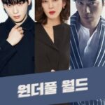 Wonderful World cast: Kim Nam Joo, Cha Eun Woo, Im Se Mi. Wonderful World Release Date: 24 May 2024. Wonderful World Episodes: 14.