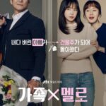 Romance in the House cast: Ji Jin Hee, Kim Jee Soo, Son Na Eun. Romance in the House Release Date: 10 August 2024. Romance in the House Episodes: 12.